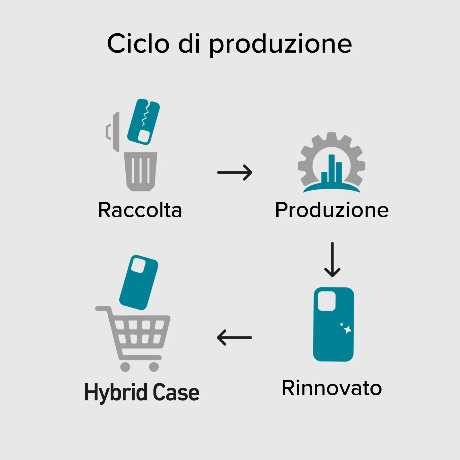 Immagine prodotto 6