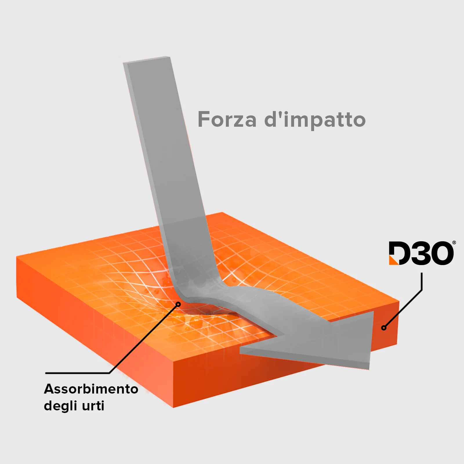 Immagine prodotto 15