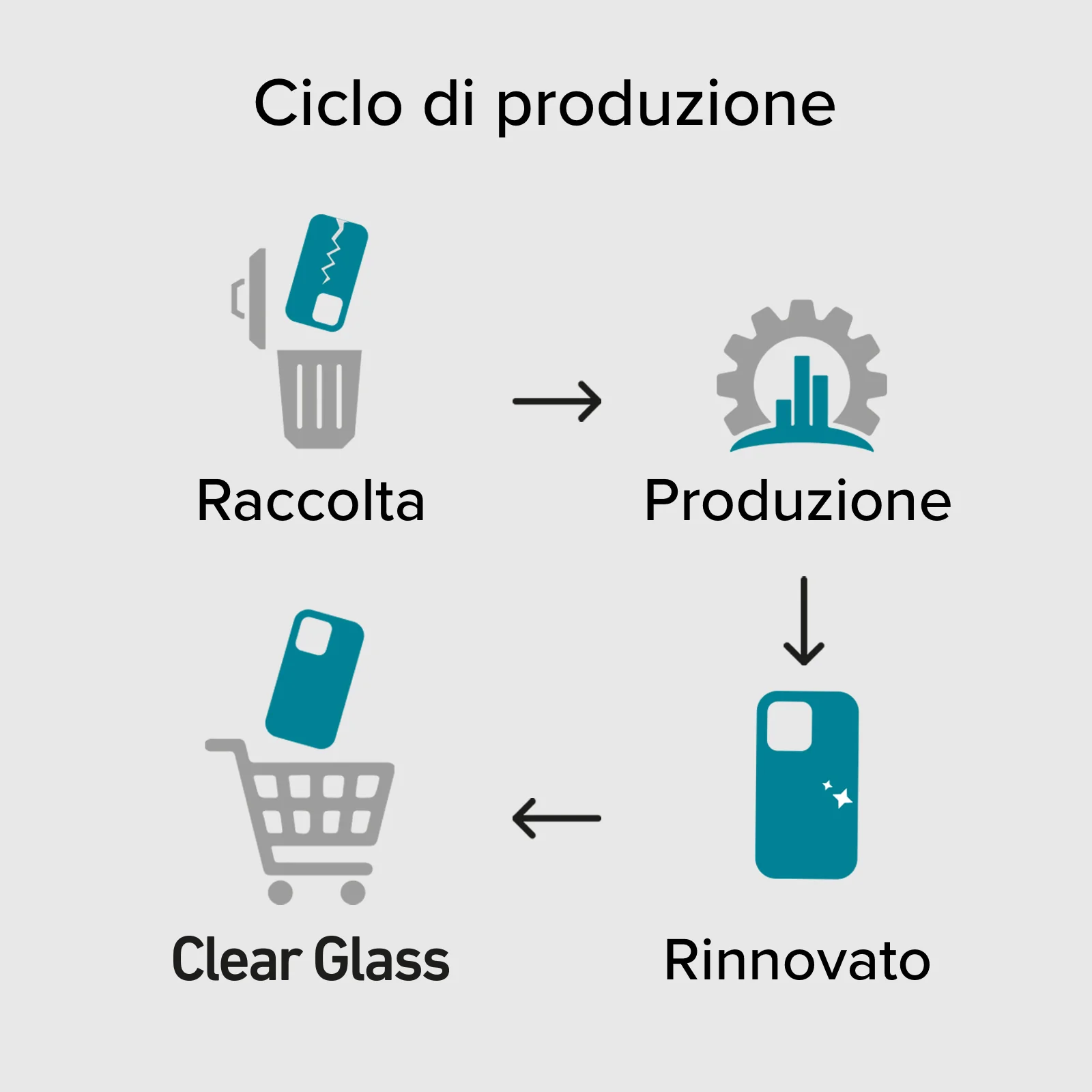 Immagine prodotto 6
